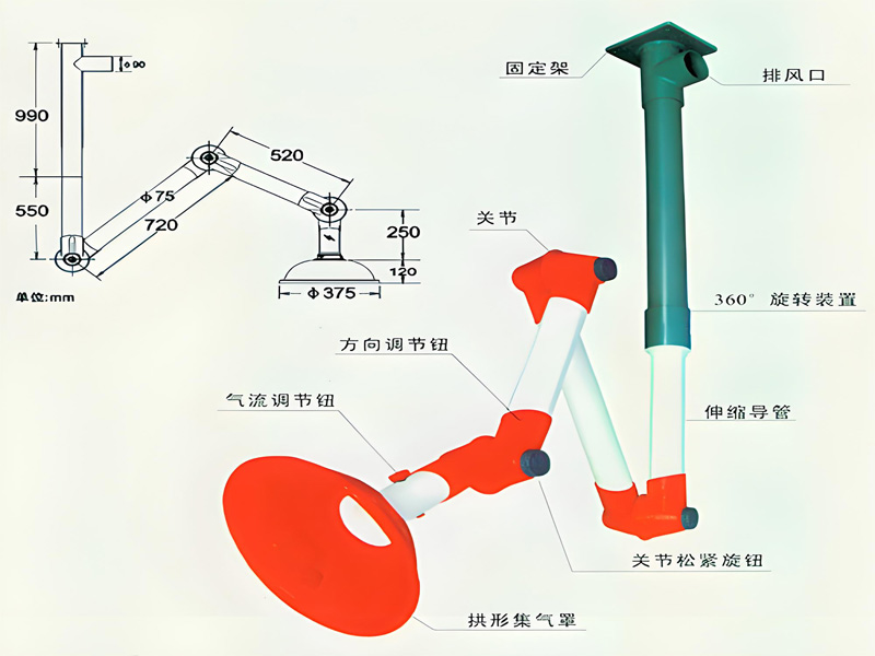 萬(wàn)向排氣罩結(jié)構(gòu)圖