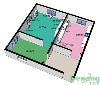 微生物實(shí)驗(yàn)室功能分區(qū)