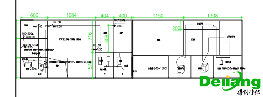 實(shí)驗(yàn)室規(guī)劃