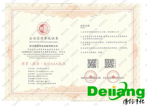 重合同守信用證書