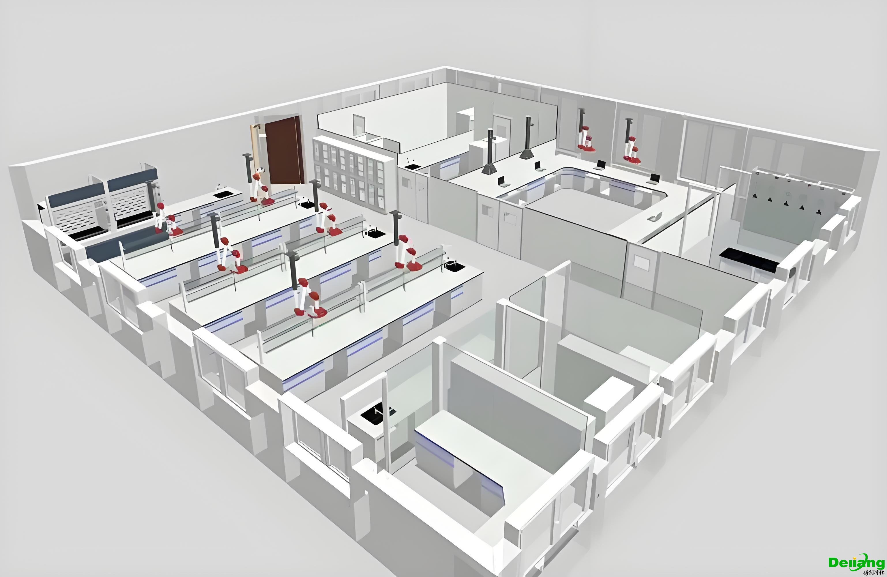 功能區(qū)布局設計