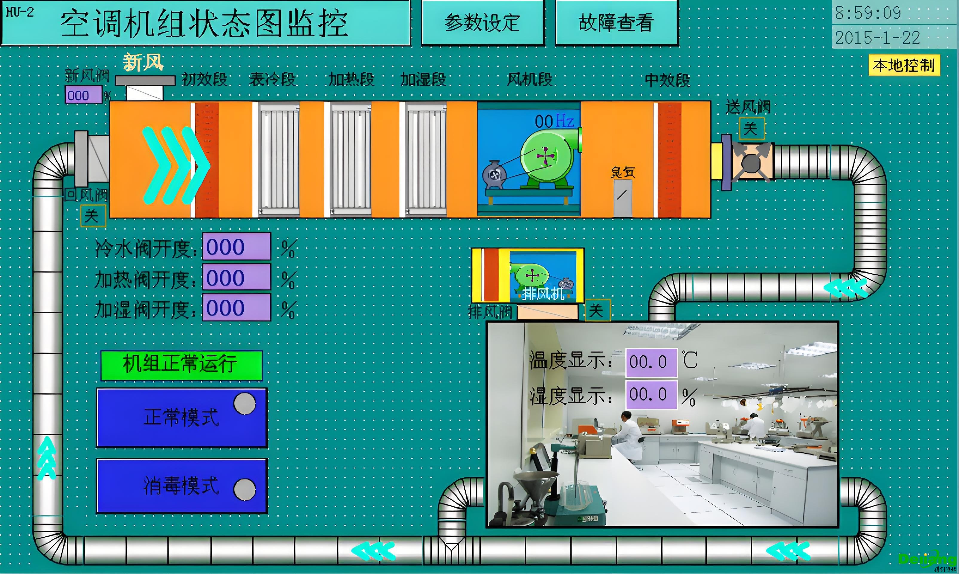 動(dòng)物實(shí)驗(yàn)室凈化空調(diào)機(jī)組
